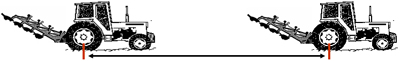 How to calculate your slip ratio step 3