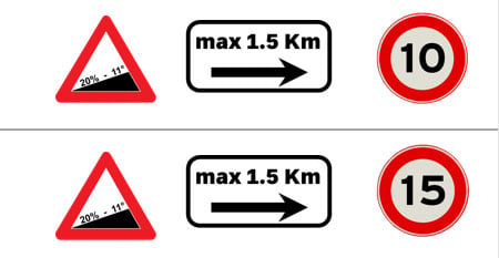 Limits to respect for a cyclic load during harvesting 
