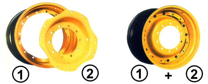 Rim ring & disc