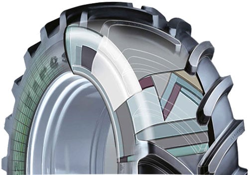 Reinforced casing for the Performer 85