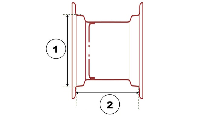 Rim Schema: measure the 2 main dimensions